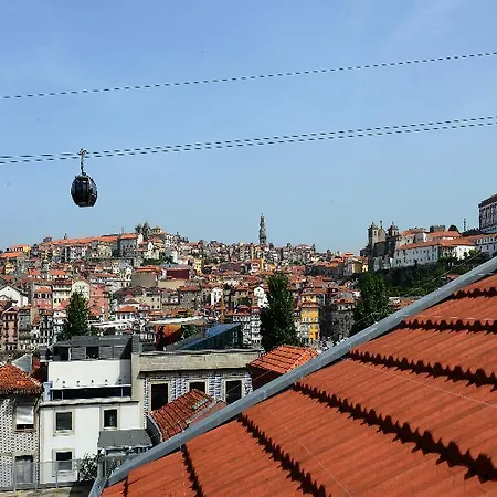 Charm By Yoursporto Vendégház